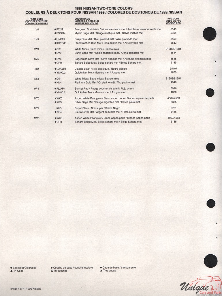 1999 Nissan Paint Charts PPG 5
